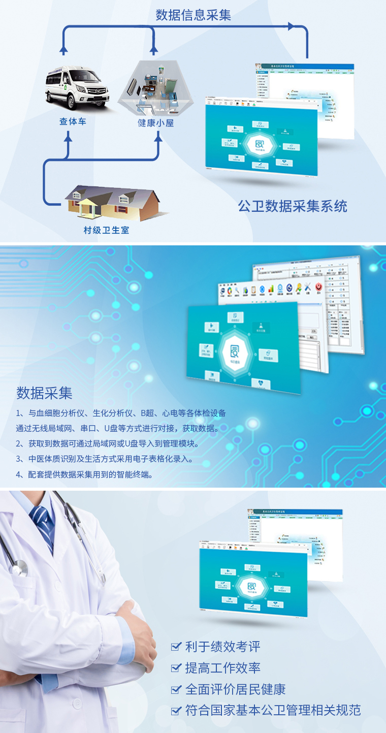 �����������޹���ϵͳ